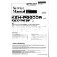 PIONEER KEHP6600R Service Manual PIONEER KEHP6600R Service Manual