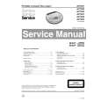 PHILIPS AZ7381 Service Manual PHILIPS AZ7381 Service Manual