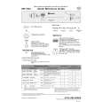 BAUKNECHT GSF 2984/1 WS Owners Manual BAUKNECHT GSF 2984/1 WS Owners Manual