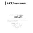 AKAI CD-A7/T Service Manual AKAI CD-A7/T Service Manual