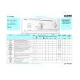 LADEN EV 6022 Quick Start LADEN EV 6022 Quick Start