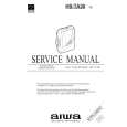 AIWA HSTA30 YU Service Manual AIWA HSTA30 YU Service Manual
