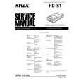 AIWA HDS1 Service Manual AIWA HDS1 Service Manual