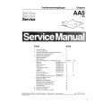 PHILIPS 25PT4151 Service Manual PHILIPS 25PT4151 Service Manual