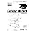 PHILIPS 22AFF877 Service Manual PHILIPS 22AFF877 Service Manual