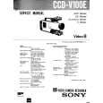 SONY CCDV100E Service Manual SONY CCDV100E Service Manual