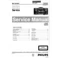 PHILIPS FW650C Service Manual PHILIPS FW650C Service Manual