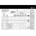 WHIRLPOOL TRKK STUTTGART/2 Quick Start WHIRLPOOL TRKK STUTTGART/2 Quick Start
