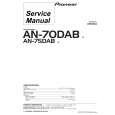 PIONEER AN-70DAB/E Service Manual PIONEER AN-70DAB/E Service Manual