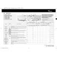 WHIRLPOOL AWM 8103/2 Owners Manual WHIRLPOOL AWM 8103/2 Owners Manual