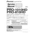 PIONEER PRO1010HD Service Manual PIONEER PRO1010HD Service Manual