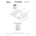 WHIRLPOOL RF3020XEN0 Parts Catalog WHIRLPOOL RF3020XEN0 Parts Catalog
