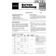 GRUNDIG WELTKLANG 4805 Service Manual GRUNDIG WELTKLANG 4805 Service Manual