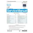 PHILIPS 107E4 Service Manual PHILIPS 107E4 Service Manual