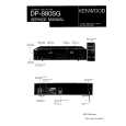KENWOOD DP880SG Service Manual KENWOOD DP880SG Service Manual