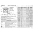 WHIRLPOOL OV B02 S Quick Start WHIRLPOOL OV B02 S Quick Start