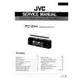 JVC RCW44 Service Manual JVC RCW44 Service Manual