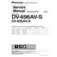 PIONEER DV-696AV-S/WVXZT5 Service Manual PIONEER DV-696AV-S/WVXZT5 Service Manual