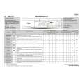 WHIRLPOOL AWO 6125 Quick Start WHIRLPOOL AWO 6125 Quick Start