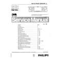 PHILIPS 22RC959 Service Manual PHILIPS 22RC959 Service Manual