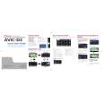 PIONEER AVIC-D3 Quick Start PIONEER AVIC-D3 Quick Start