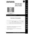 AIWA FXNM1000 Service Manual AIWA FXNM1000 Service Manual
