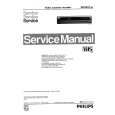 PHILIPS VR3241 Service Manual PHILIPS VR3241 Service Manual