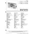 NORDMENDE 981.114H Service Manual NORDMENDE 981.114H Service Manual