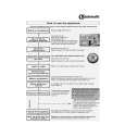 WHIRLPOOL GSF 2524 WS Quick Start WHIRLPOOL GSF 2524 WS Quick Start