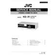 JVC KDX1 Service Manual JVC KDX1 Service Manual
