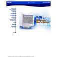PHILIPS 107B20/05Z Owners Manual PHILIPS 107B20/05Z Owners Manual
