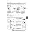 PHILIPS 21PT4325/01 Owners Manual PHILIPS 21PT4325/01 Owners Manual