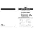 JVC HRJ289EU Service Manual JVC HRJ289EU Service Manual