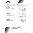 JVC TH-C3 for UA Owners Manual JVC TH-C3 for UA Owners Manual