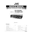 JVC RX500 Service Manual JVC RX500 Service Manual