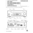 KENWOOD KRVF6030D Service Manual KENWOOD KRVF6030D Service Manual