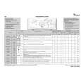 WHIRLPOOL AWE 6619 Quick Start WHIRLPOOL AWE 6619 Quick Start