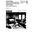 PIONEER VSXD607S Owners Manual PIONEER VSXD607S Owners Manual