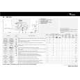 WHIRLPOOL AWA 6107 Quick Start WHIRLPOOL AWA 6107 Quick Start