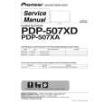 PIONEER PDP-507XA Service Manual PIONEER PDP-507XA Service Manual