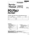 PIONEER PDF957 Service Manual PIONEER PDF957 Service Manual