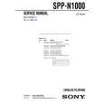 SONY SPPN1000 Service Manual SONY SPPN1000 Service Manual