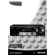 PHILIPS MX960DHT Owners Manual PHILIPS MX960DHT Owners Manual