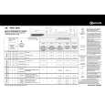 BAUKNECHT TRKK 6860 Quick Start BAUKNECHT TRKK 6860 Quick Start