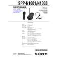 SONY SPPN1001 Owners Manual SONY SPPN1001 Owners Manual