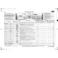 WHIRLPOOL AWOE 9348 WP Quick Start WHIRLPOOL AWOE 9348 WP Quick Start