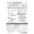 WHIRLPOOL GSF Symphony AAA Quick Start WHIRLPOOL GSF Symphony AAA Quick Start