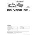 PIONEER CDVC5002 E Service Manual PIONEER CDVC5002 E Service Manual