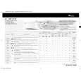 WHIRLPOOL AWM 1400 DE Quick Start WHIRLPOOL AWM 1400 DE Quick Start
