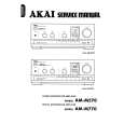 AKAI AM-M570 Service Manual AKAI AM-M570 Service Manual